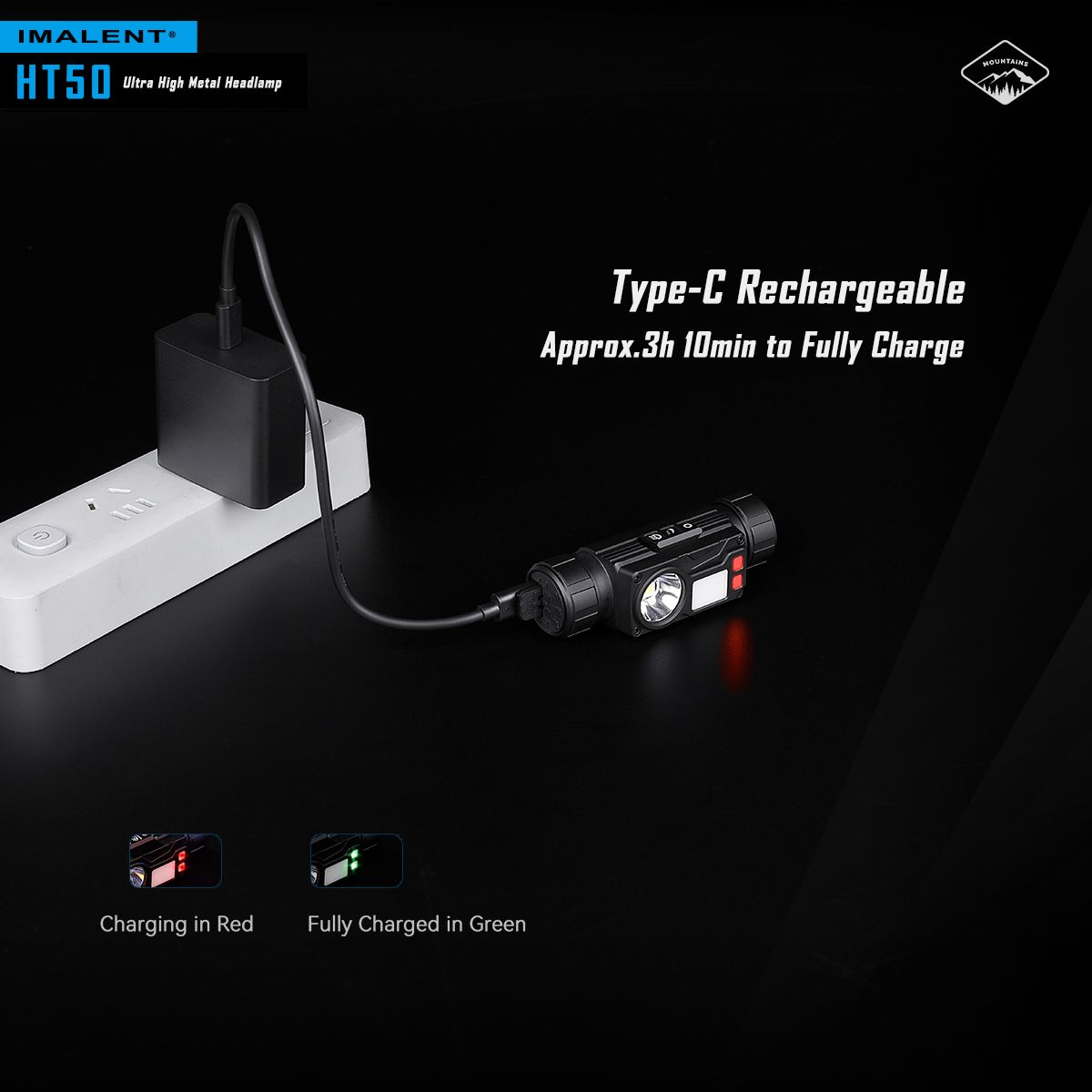 **IMLALENT HT50 Výkonná Čelovka LED | Dobíjecí Pro Dobrodružství | Vysoký Světelný Tok**
