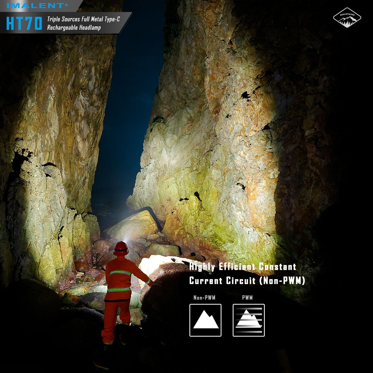 IMALENT HT70: Výkonná 3500lm XHP50.3 HI LED Čelovka pro Dobrodružství | Odolná s Trojitým Zdrojem Světla