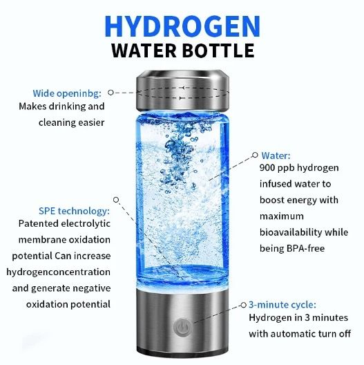 Přenosný generátor vodíku 420ml – Ionizátor pro zdraví a hydrataci, Antioxidant, Rychlá produkce H2