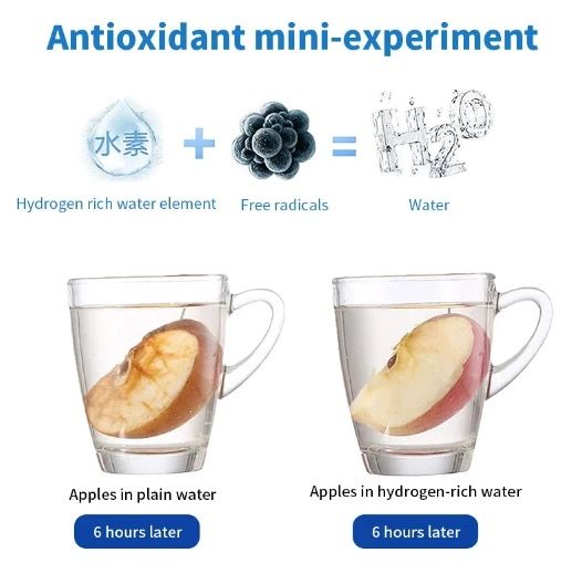 Přenosný generátor vodíku 420ml – Ionizátor pro zdraví a hydrataci, Antioxidant, Rychlá produkce H2