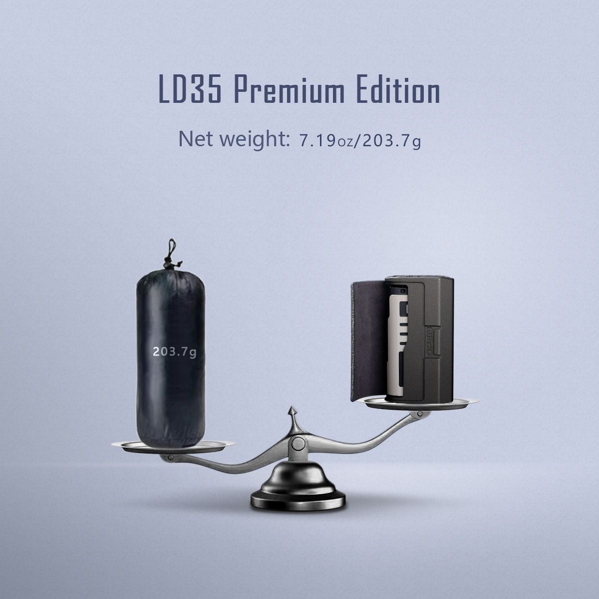 IMALENT LD35: 1200lm USB-C dobíjecí EDC svítilna s OLED, ideální do kapsy!