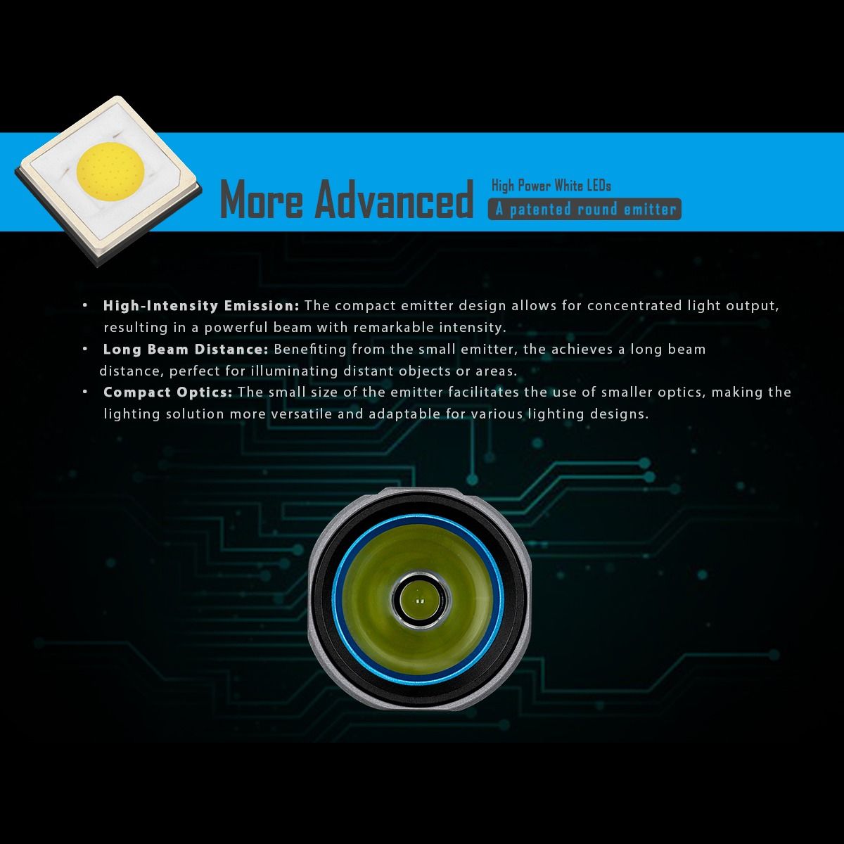 IMALENT LD35: 1200lm USB-C dobíjecí EDC svítilna s OLED, ideální do kapsy!