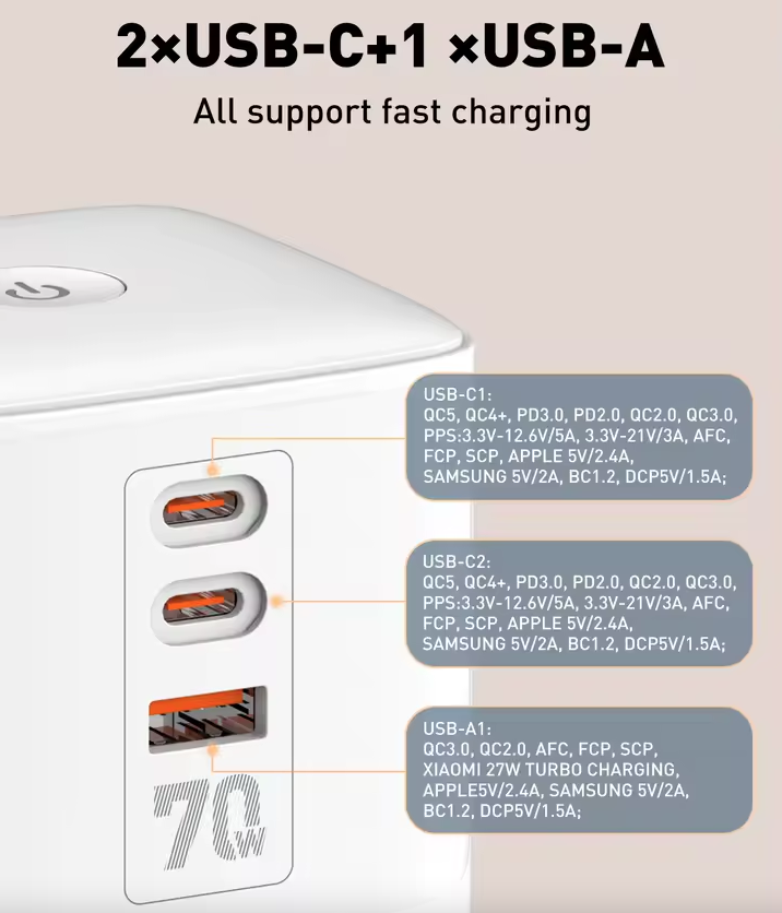 LDNIO Tower Multi Tap Cube Power Strip 70W USB-C, Univerzální Zásuvka UK US EU, Domácnost Kancelář Rychlé Nabíjení