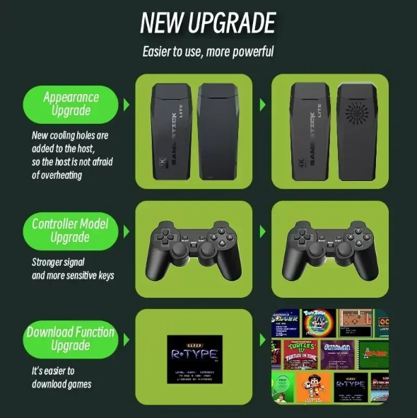 M8 Game Stick 4K Retro Herní Konzole s 2.4G Ovladači: PS1, Atari, až 10000 Her – Nostalgie Zaručena!