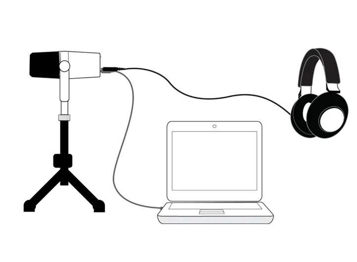 Profesionální dynamický mikrofon MV7 pro podcasty – Zvuková čistota, ideální pro živé vysílání a nahrávání!