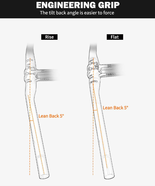 TOSEEK ZF-ONE MTB Karbonové řídítka 31.8mm Lehké Matná černá 580mm 760mm Ergonomický design Prémiová kvalita