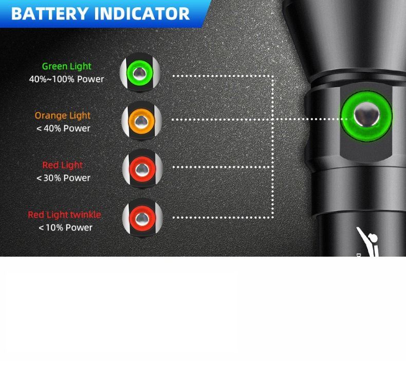 P70 Potápěčské Světlo 5000lm, Super Jasné, IPX8 Vodotěsné do 200m | Ideální pro Noční Potápění
