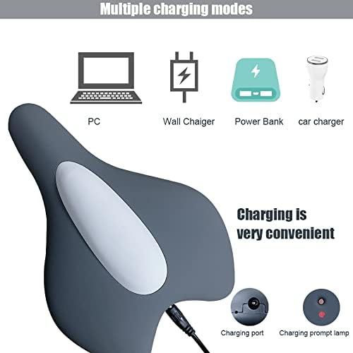 Posilovač pánevního dna pro ženy i muže. Cvičení pánevního dna pro kontrolu moči.