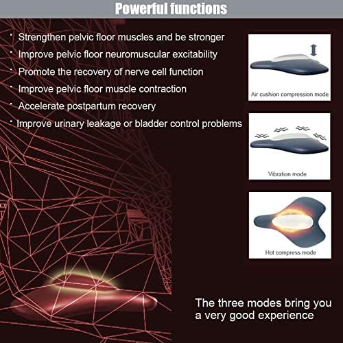 Posilovač pánevního dna pro ženy i muže. Cvičení pánevního dna pro kontrolu moči.