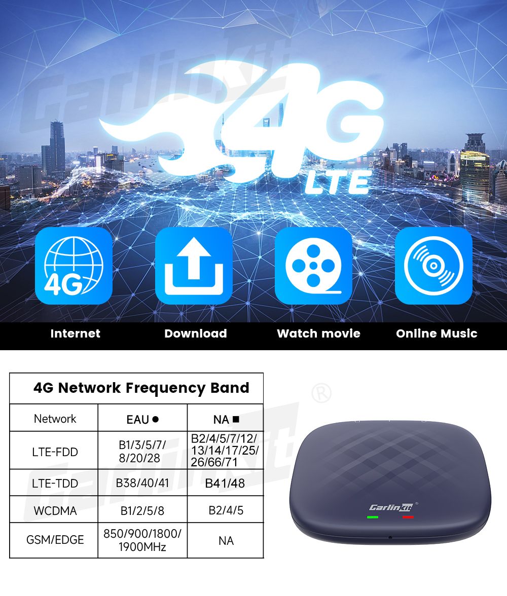 CarlinKit CarPlay Ai Box QCM6125 Android 13 | Mini Wireless na IPTV & Netflix!