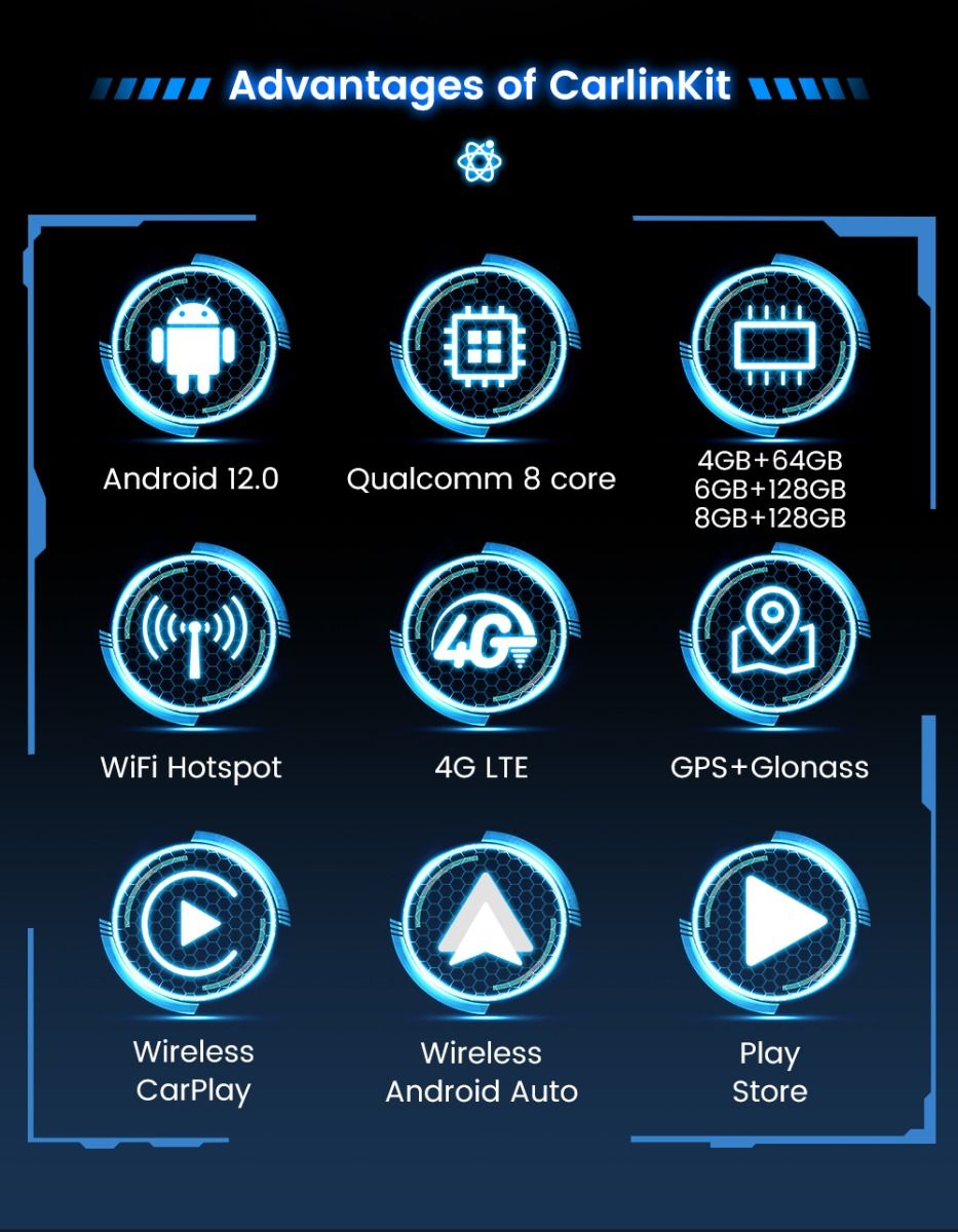 CarlinKit CarPlay Ai Box QCM6125 Android 13 | Mini Wireless na IPTV & Netflix!