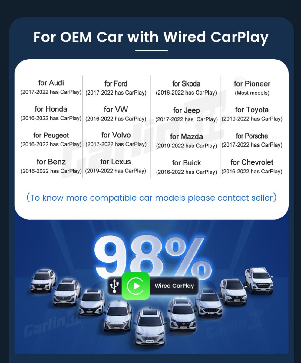 CarlinKit CarPlay Ai Box QCM6125 Android 13 | Mini Wireless na IPTV & Netflix!