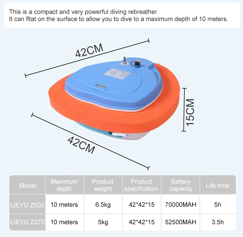 Potápěčský ventilátor Z270 Z500: Dobíjecí regulátor dýchání pro pokročilé podvodní vybavení