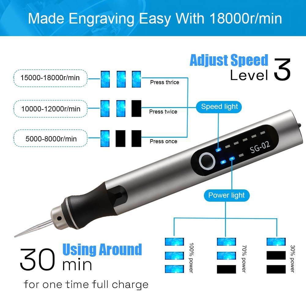 USB nabíjecí rycí pero s 35 bity, mini elektrická rycí a leptací zařízení, bezdrátové rotační nástroje pro rytí šperků, kamene, kovu, plastu, dřeva, pryskyřice a modelů