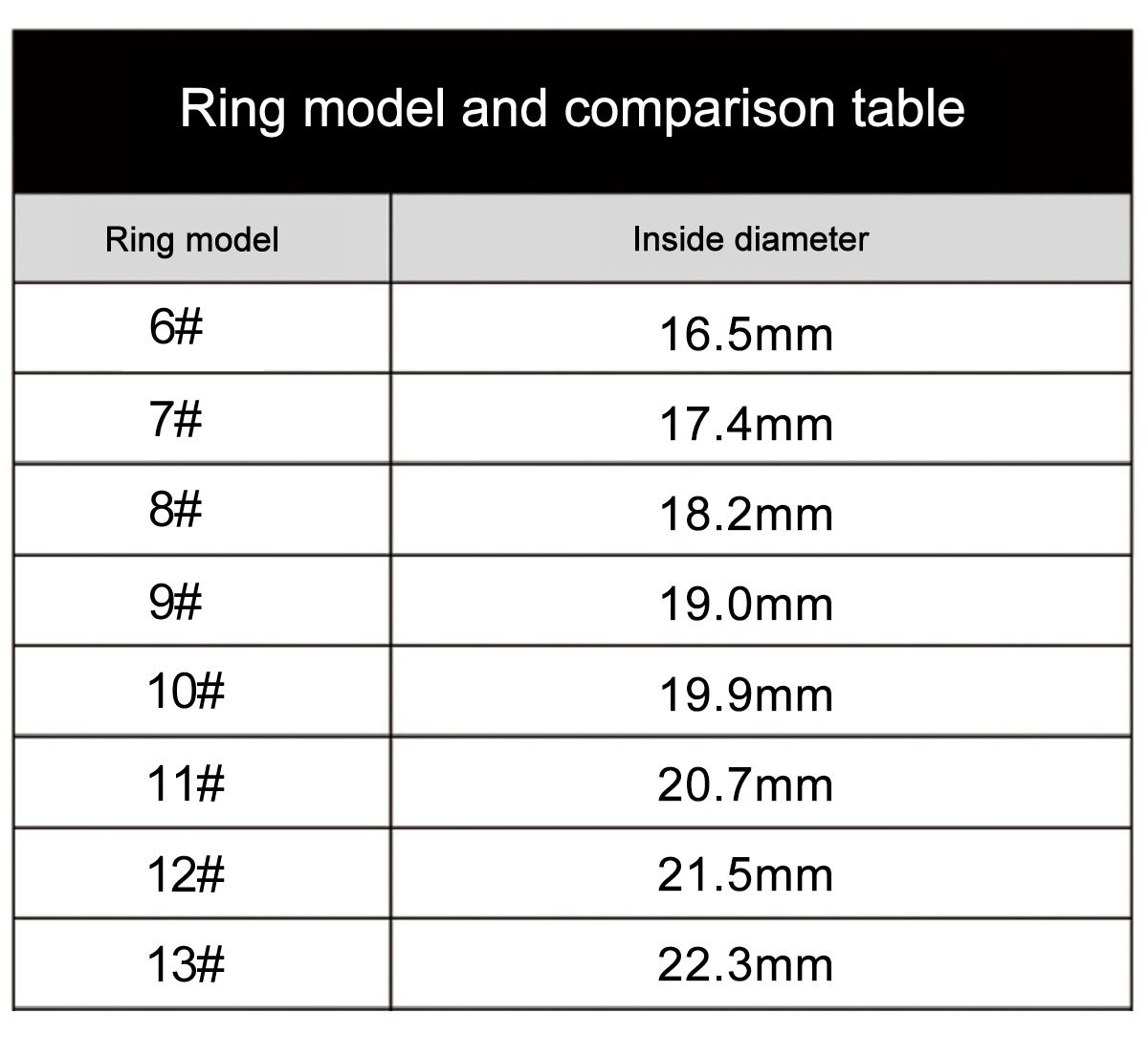 Multifunkční Smart Ring | Nositelná Technologie | Monitorování zdraví & Fitness Tracker s Bluetooth