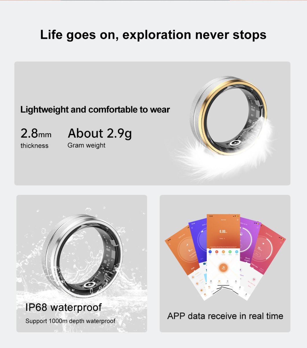 Multifunkční Smart Ring | Nositelná Technologie | Monitorování zdraví & Fitness Tracker s Bluetooth