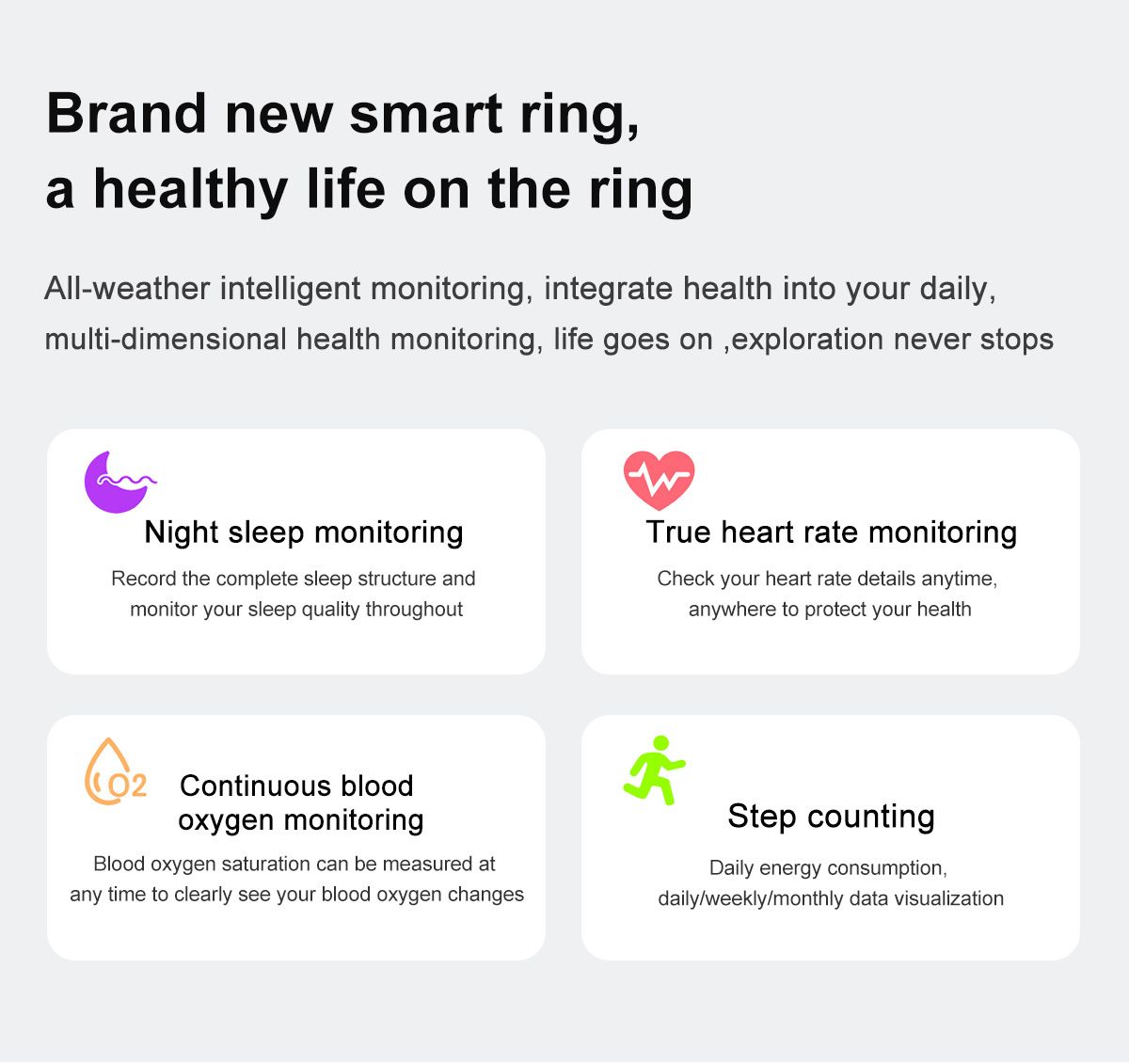 Multifunkční Smart Ring | Nositelná Technologie | Monitorování zdraví & Fitness Tracker s Bluetooth