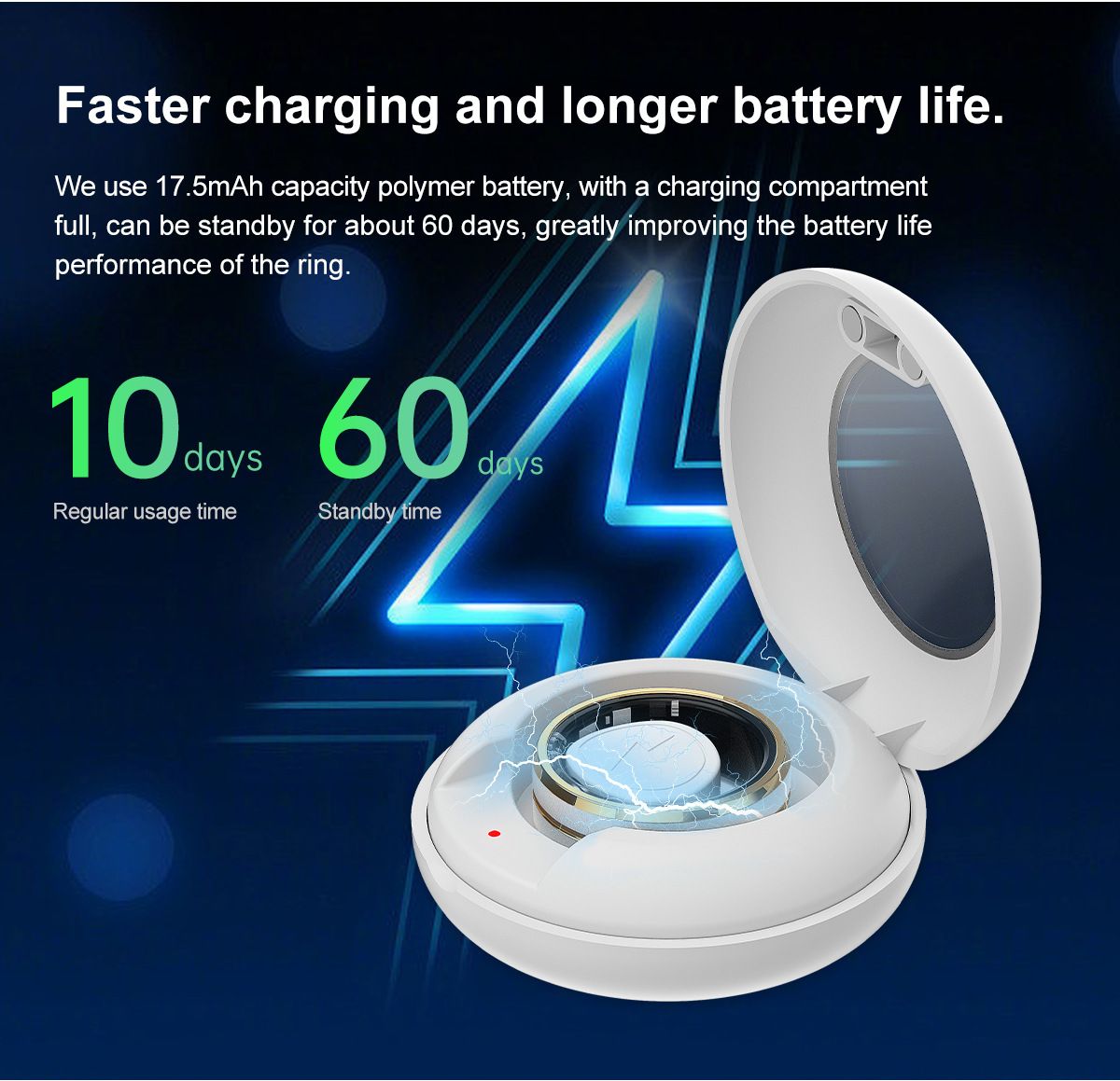 Multifunkční Smart Ring | Nositelná Technologie | Monitorování zdraví & Fitness Tracker s Bluetooth