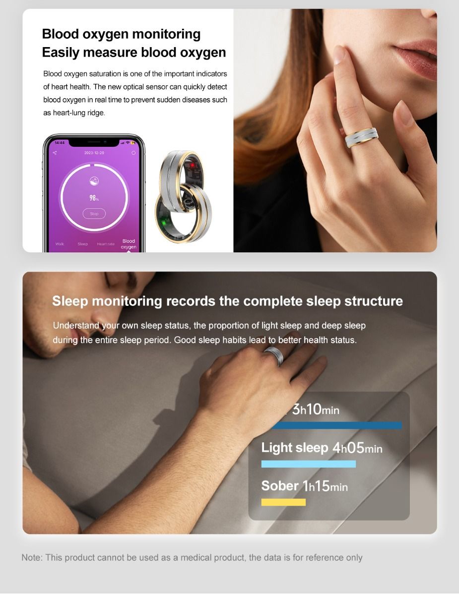 Multifunkční Smart Ring | Nositelná Technologie | Monitorování zdraví & Fitness Tracker s Bluetooth