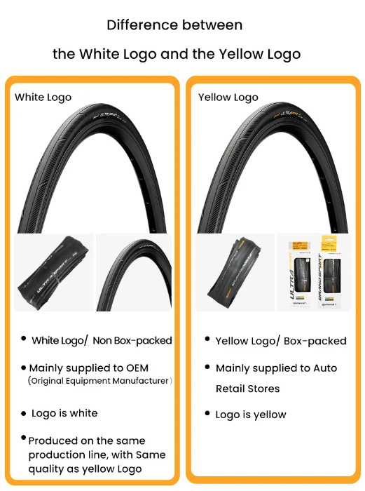 Continental ULTRA SPORT Ⅲ GRAND SPORT RACE Silniční plášť na kolo 700x23C/25C/28C Lehký odolný proti proražení