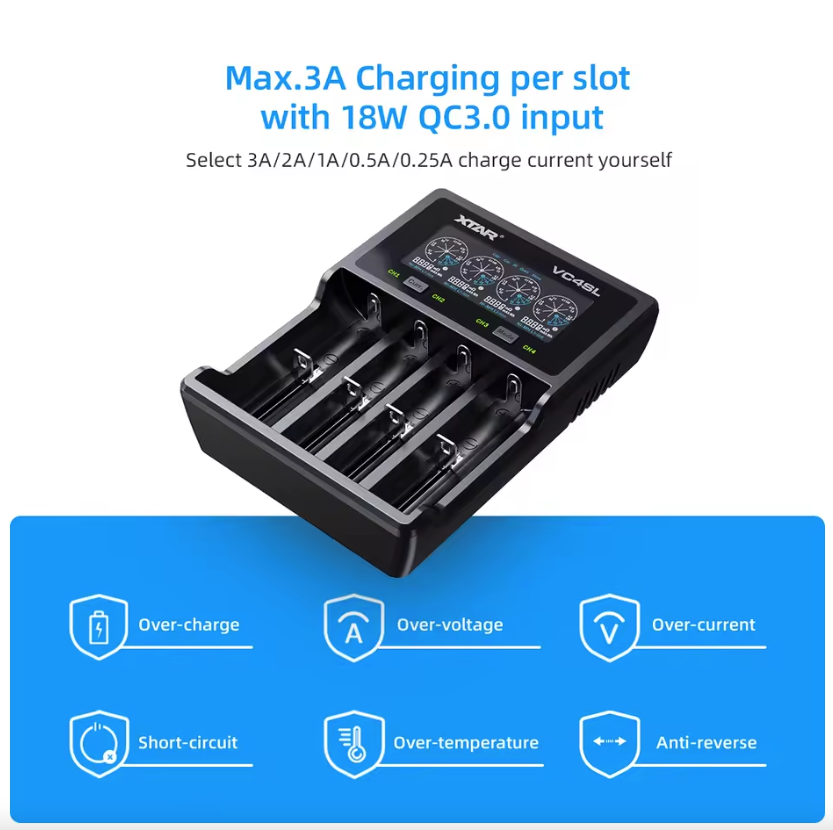 XTAR VC4SL Nabíječka Baterií 18650 21700 USB C s QC3.0 Rychlé Nabíjení a Řízení Energie