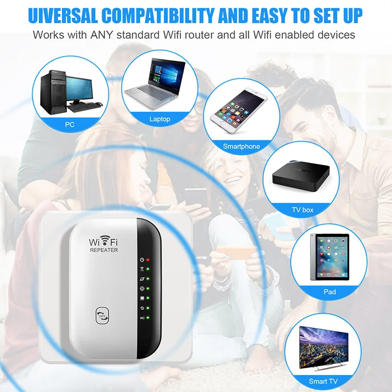 Wifi Repeater Zesilovač Signálu | Rozšířený Router pro Celý Dům | Do Ložnice, Prochází Zdí