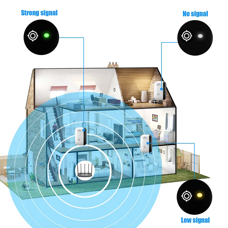Wifi Repeater Zesilovač Signálu | Rozšířený Router pro Celý Dům | Do Ložnice, Prochází Zdí