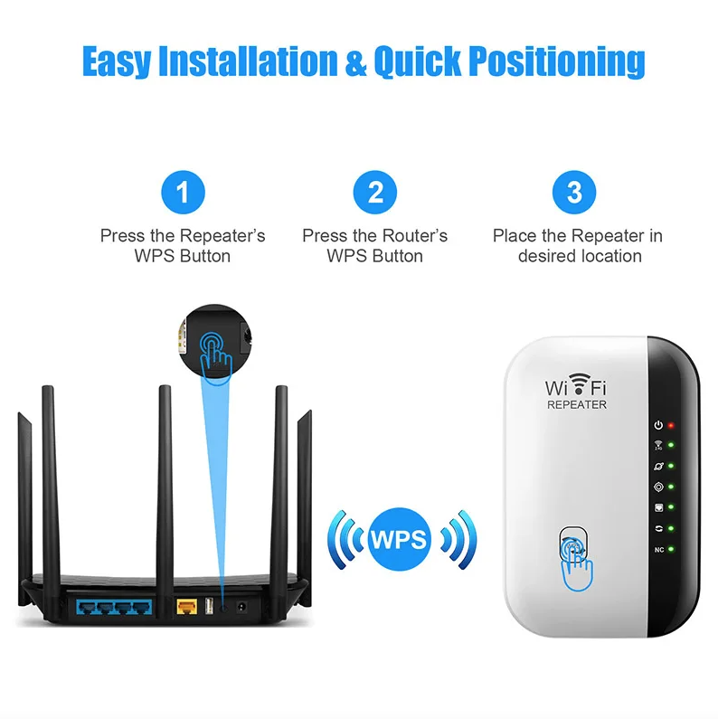 Wifi Repeater Zesilovač Signálu | Rozšířený Router pro Celý Dům | Do Ložnice, Prochází Zdí