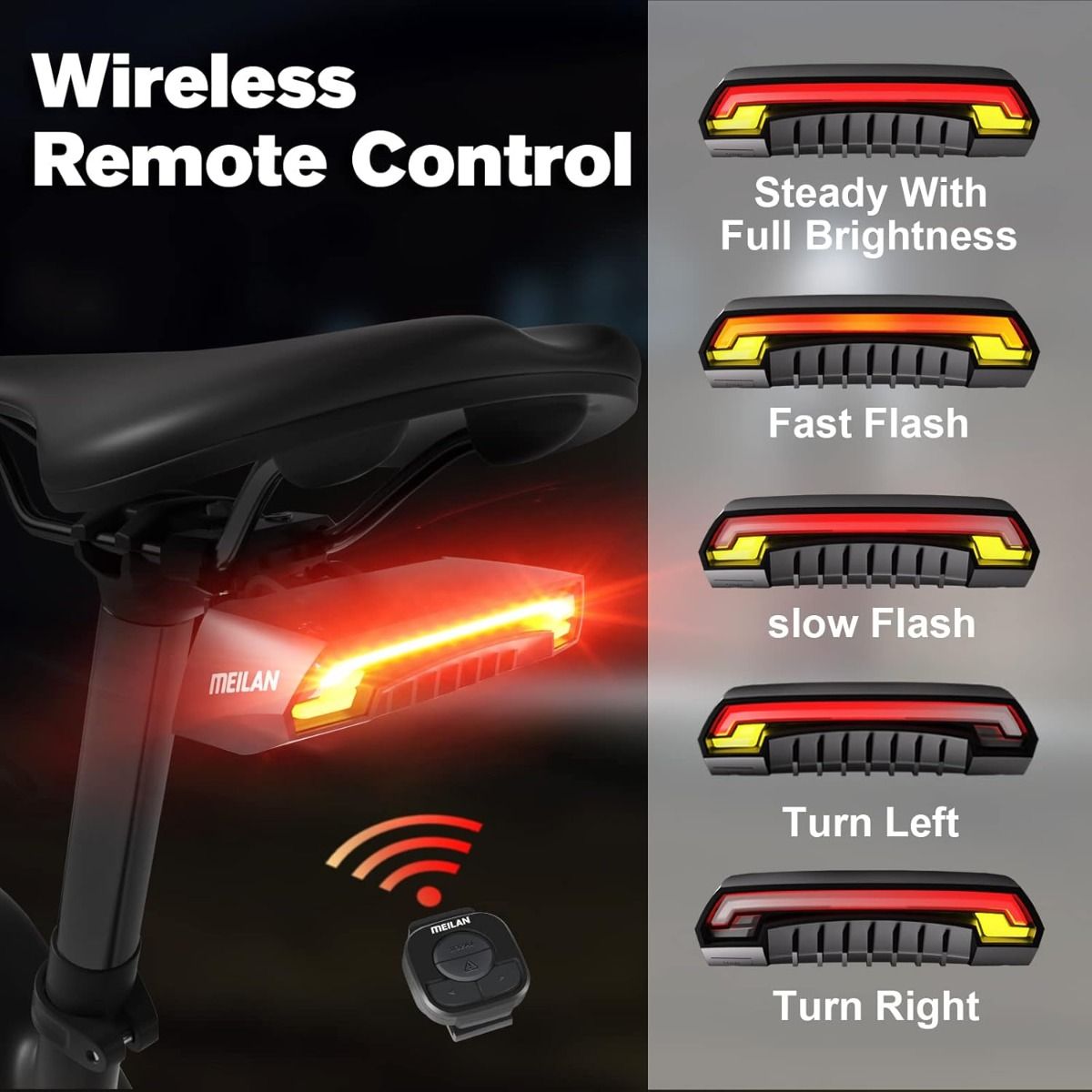 Meilan X5 Chytré zadní světlo na kolo: Blinkry, auto brzda, dálkové ovládání. USB, pro vaši bezpečnost!